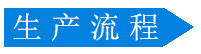 沖孔氟碳鋁單板生產(chǎn)流程3003 沖孔氟碳鋁單板生產(chǎn)流程3003
